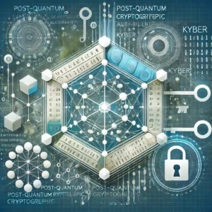 Algoritmi di crittografia post-quantistica come Kyber e McEliece